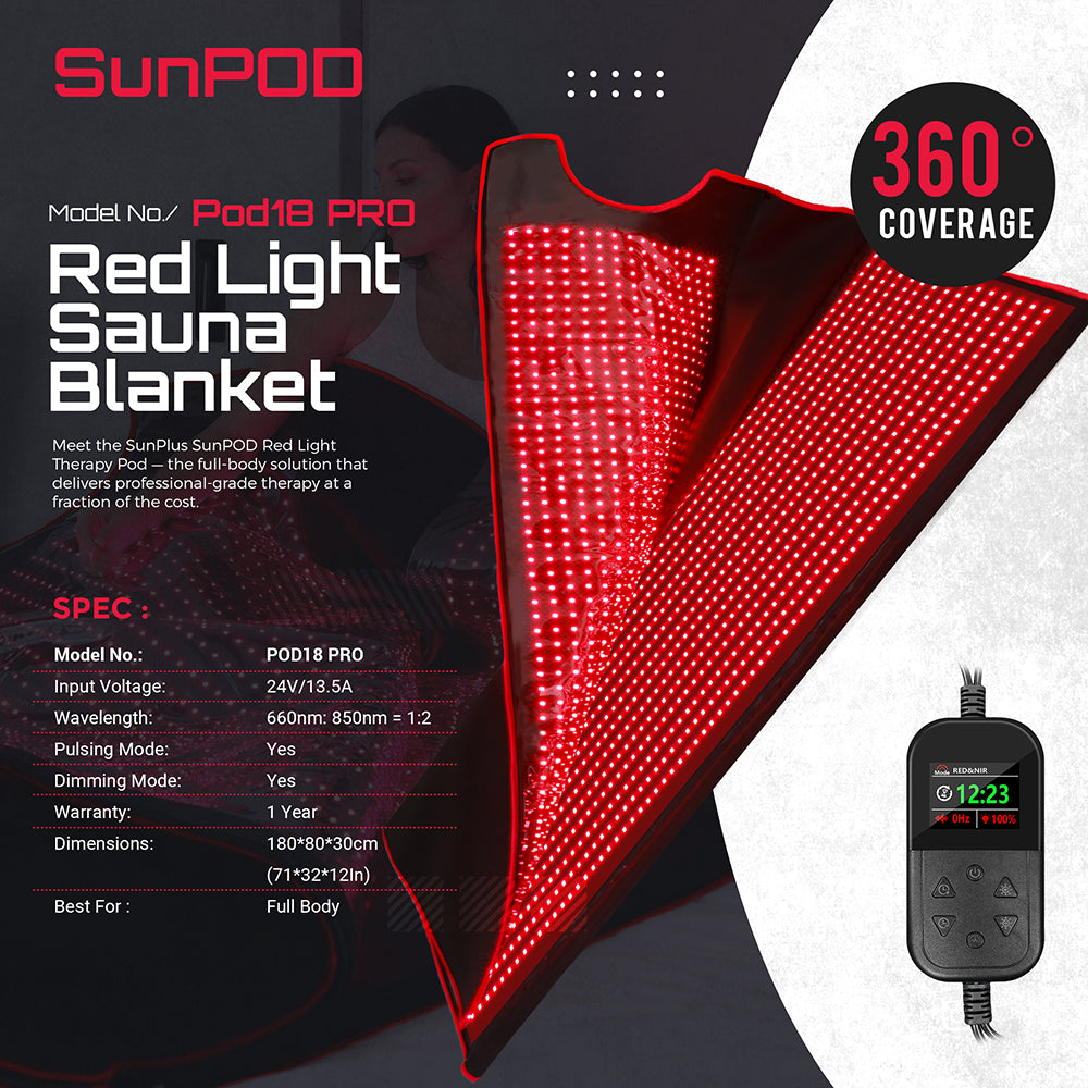 Solvana Cocoon – 360° Rotlicht-Ganzkörper-Pod