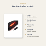 Der Controller des Solvana Leg erklärt: Timer, Energiestufen, Pulsmodus, Helligkeit