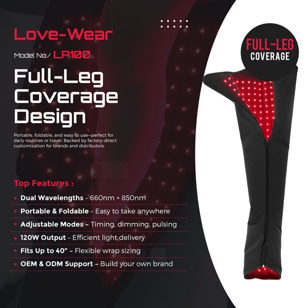 Solvana Leg – Rotlicht-Wrap für Beine & Füße