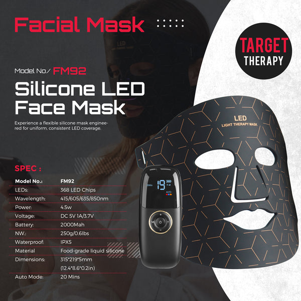 Solvana Glow – LED-Lichttherapie-Maske
