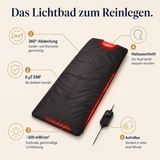 Solvana Cocoon Vorteile: 360°-Abdeckung, 0 µT EMF, 100 mW/cm², Halsausschnitt, aufrollbar