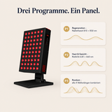 Drei Lichtprogramme des Solvana Ray: Nahinfrarot, Rotlicht und kombiniert