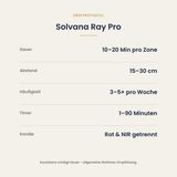 Anwendungsempfehlung Solvana Ray Pro: 10–20 Minuten pro Zone, 3–5× pro Woche